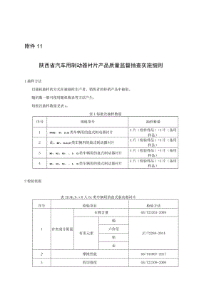 陕西省汽车用制动器衬片产品质量监督抽查实施细则.docx