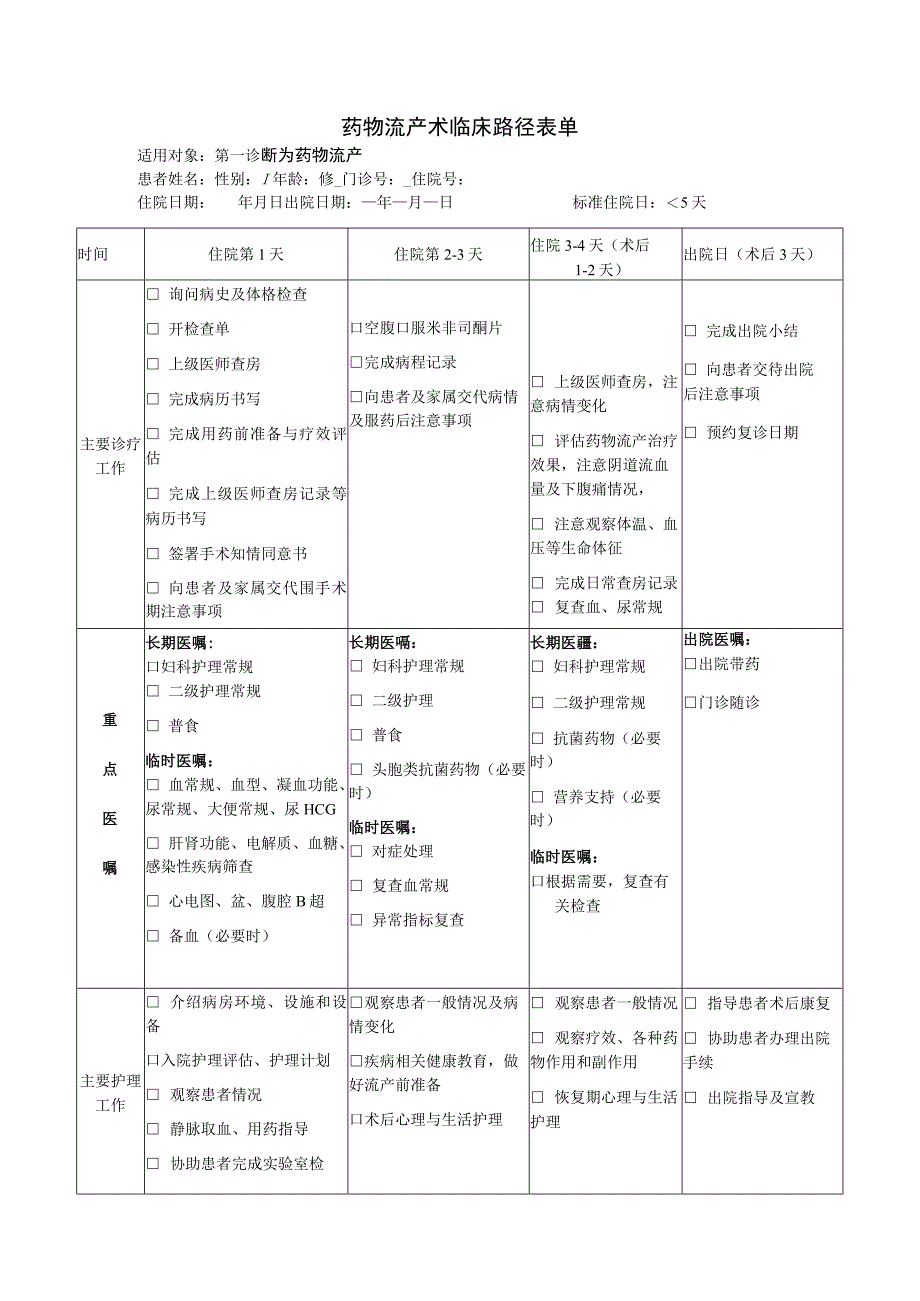 药物流产流产临床路径.docx_第1页