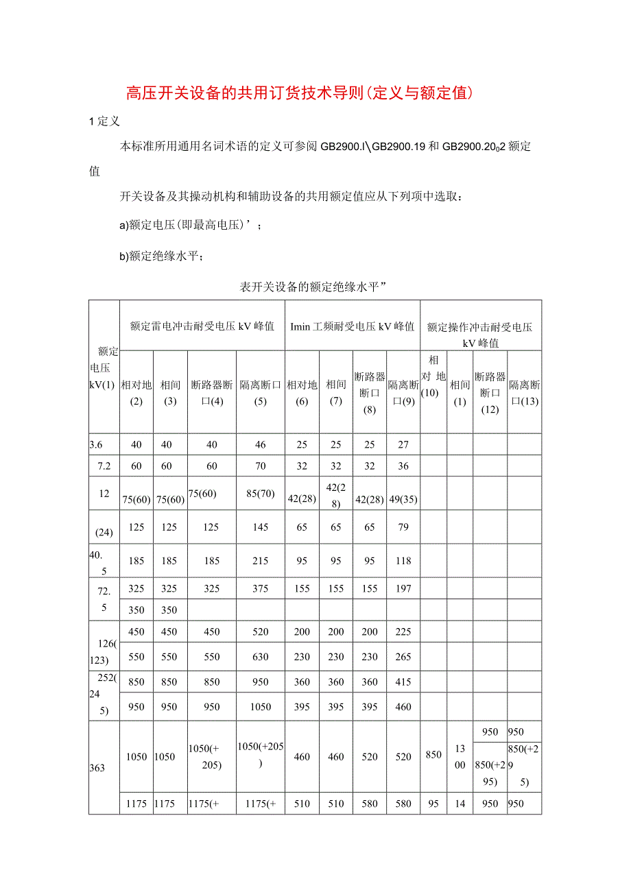 高压开关设备的共用订货技术导则(定义与额定值).docx_第1页