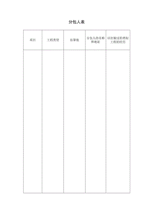 分包人表工程文档范本.docx
