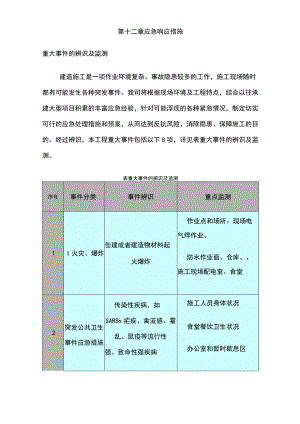 第十二章-应急响应措施(最终版).docx