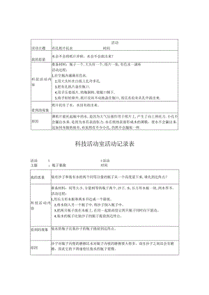 小学科技活动室活动记录.docx