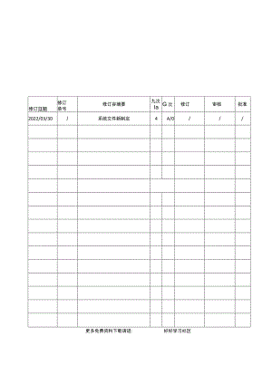 技术公司仓库管理程序的介绍.docx