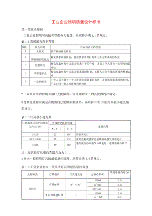 工业企业照明质量设计标准.docx