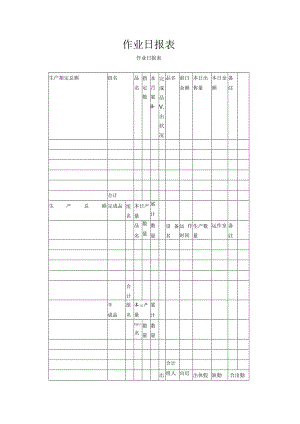 2023年整理-生产作业日报表.docx