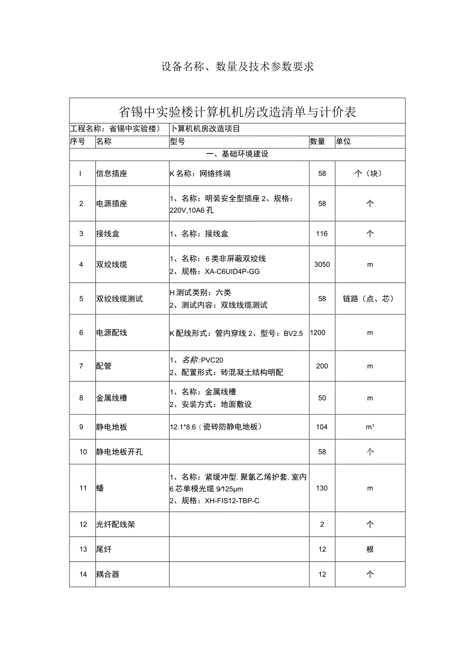 设备名称、数量及技术参数要求省锡中实验楼计算机机房改造清单与计价表.docx_第1页