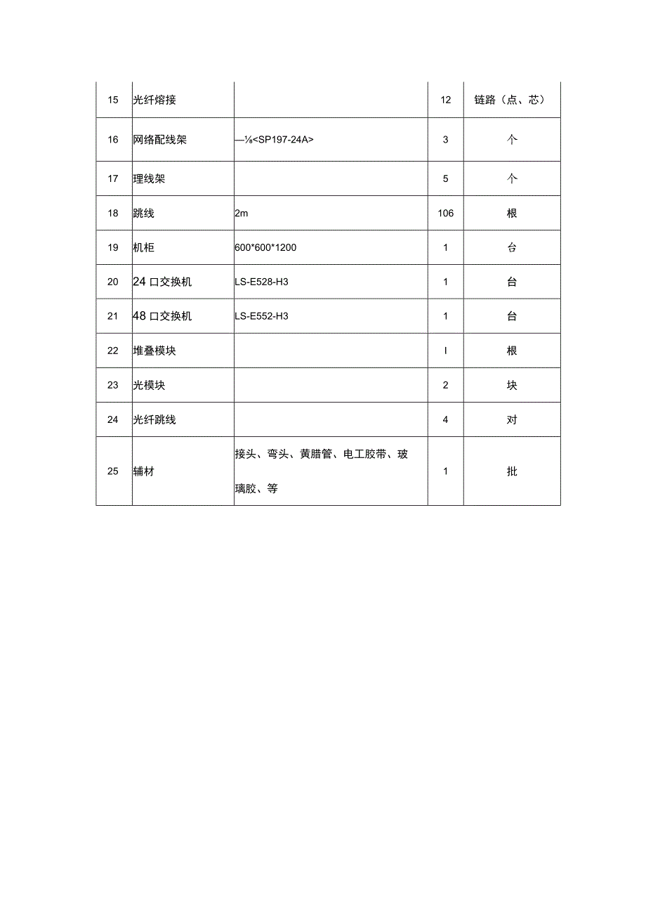 设备名称、数量及技术参数要求省锡中实验楼计算机机房改造清单与计价表.docx_第2页