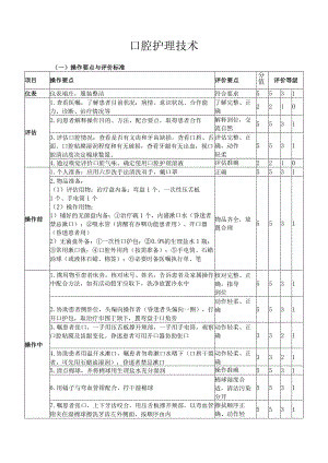 口腔护理技术.docx