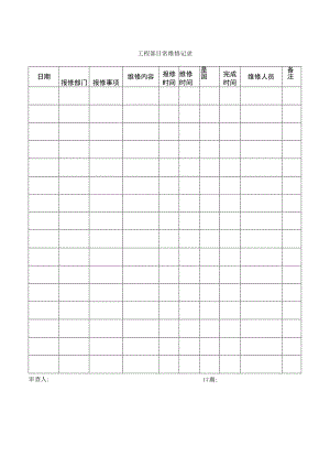 工程部日常维修记录.docx