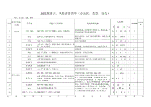 危险源辨识、风险评价清单(办公区、食堂、宿舍).docx