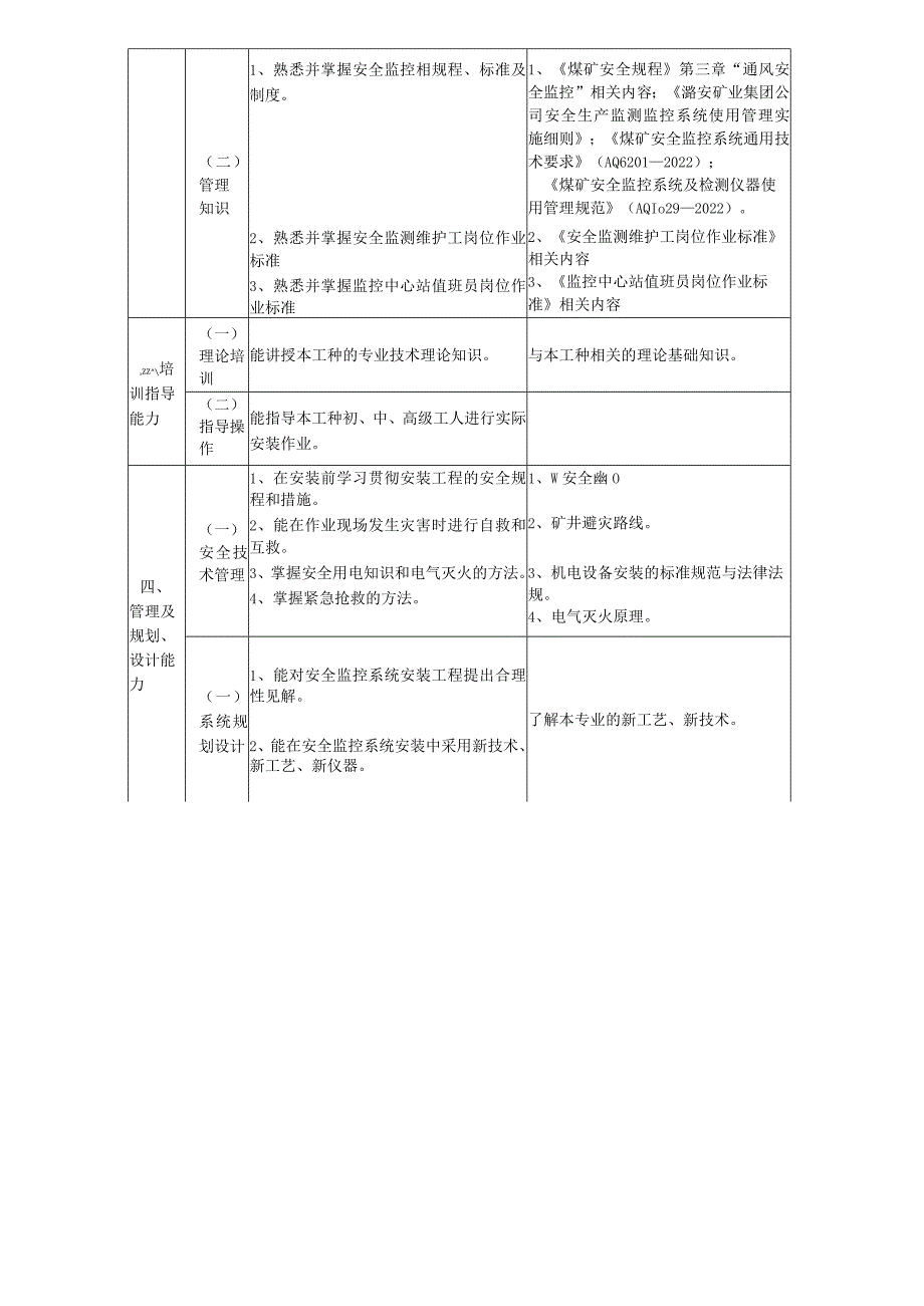 煤矿安全仪器监测工培训资料.docx_第2页