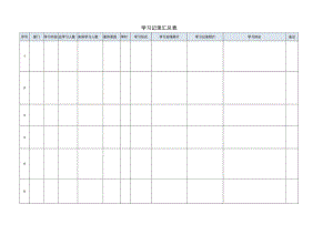 中暑的急救措施与预防方法学习培训-学习记录.docx