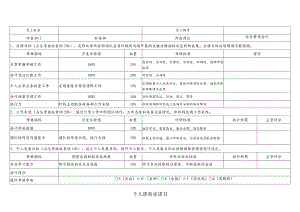 个人绩效承诺书（综合费用会计）.docx
