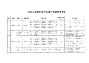 水利工程建设项目生产安全重大事故隐患清单表.docx