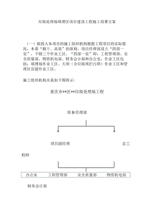 垃圾处理场填埋区项目建设工程施工部署方案.docx