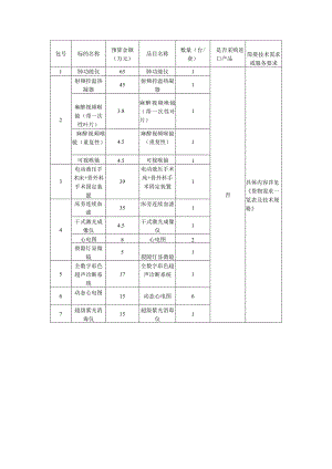 简要技术需求或服务要求.docx