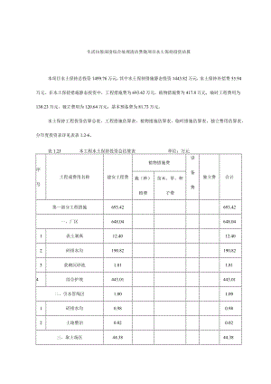生活垃圾深度综合处理清洁焚烧项目水土保持投资估算.docx