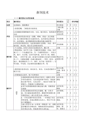 鼻饲技术.docx