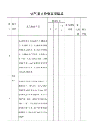 燃气重点检查事项清单.docx