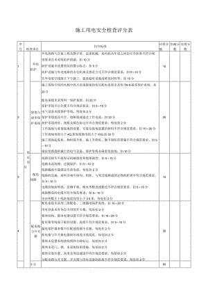 施工用电安全检查评分表.docx