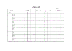 2023年整理-生产状况分析表.docx
