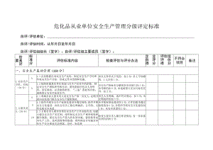 危化品从业单位安全生产管理分级评定标准.docx