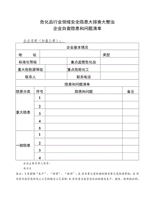 危化品行业领域安全隐患大排查大整治企业自查隐患和问题清单.docx