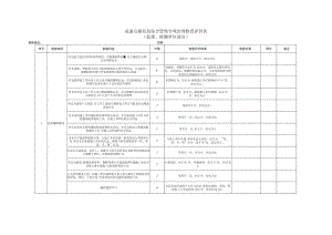 信息综合管理检查评价表.docx