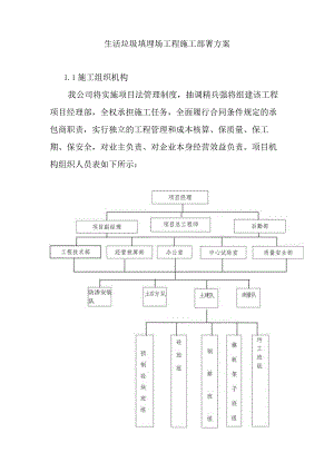 生活垃圾填埋场工程施工部署方案.docx