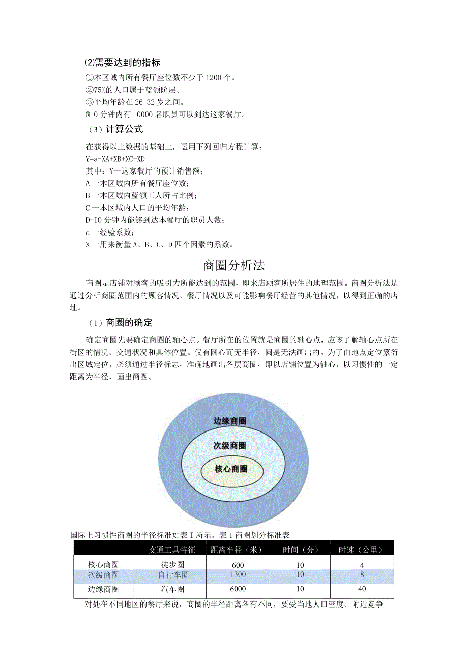 麦当劳三大选址方法-博士通资料.docx_第2页
