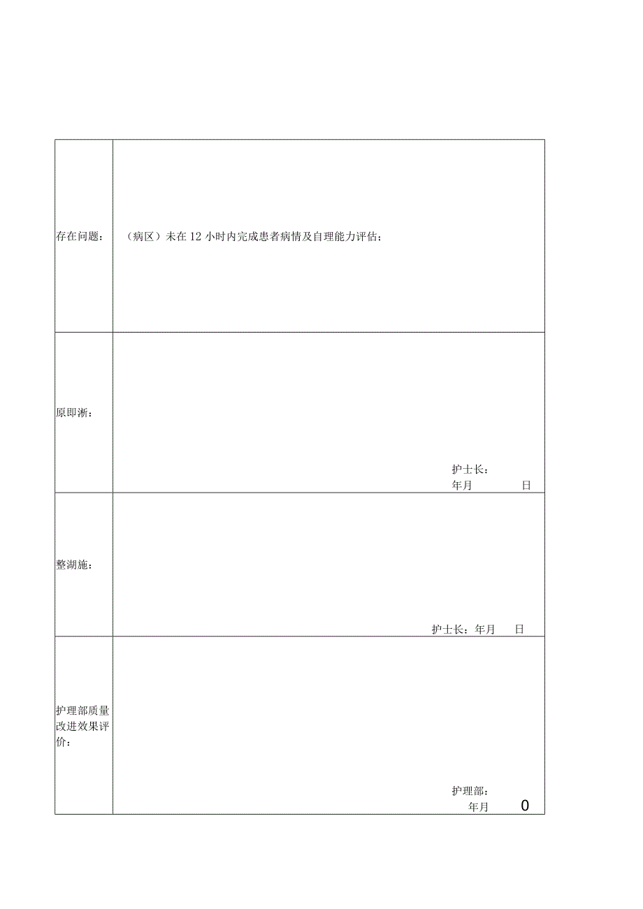 专科(门诊、急诊、手术、供应)护理质量考核反馈记录单.docx_第1页