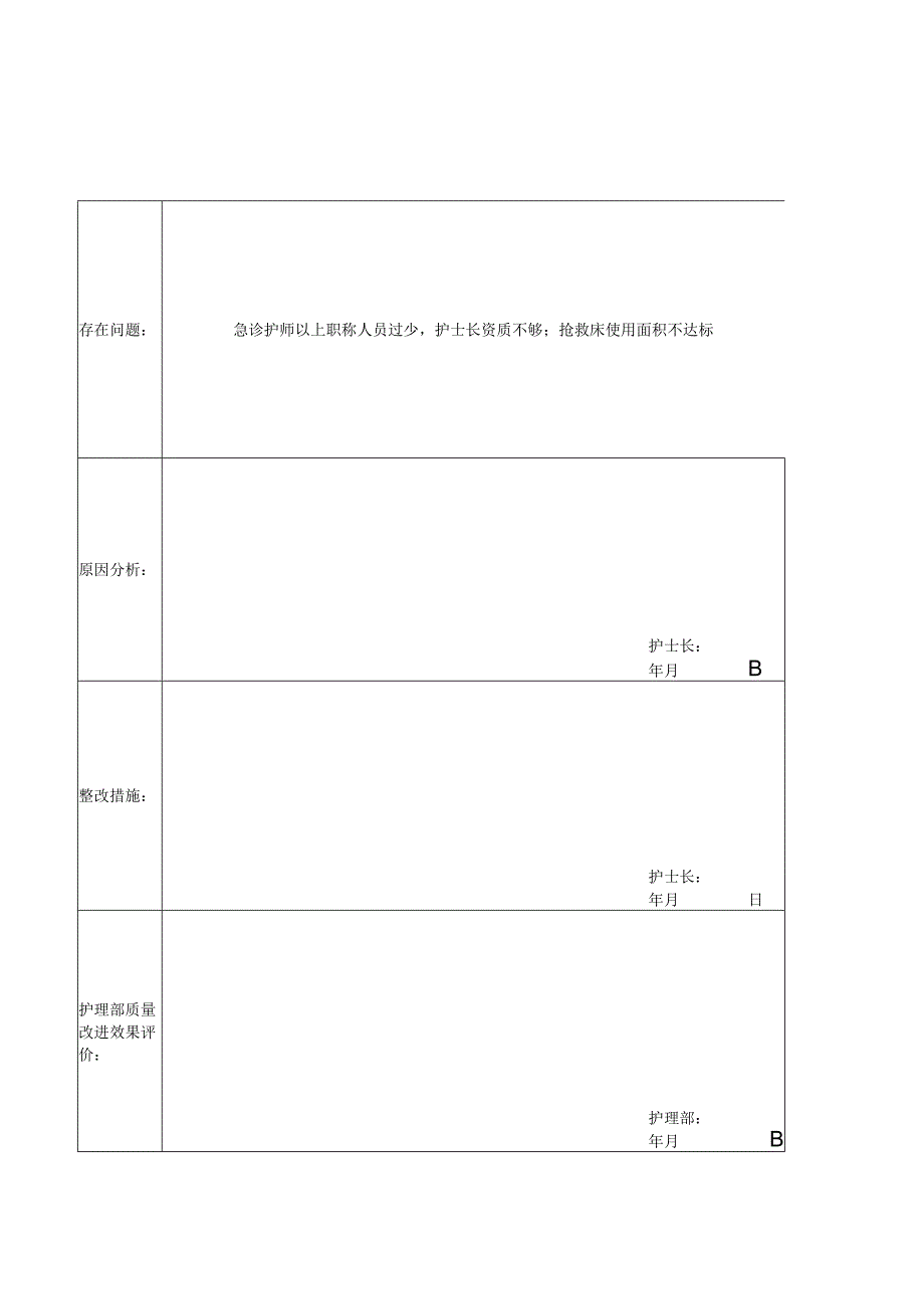 专科(门诊、急诊、手术、供应)护理质量考核反馈记录单.docx_第3页