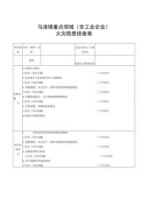 马渚镇重点领域非工业企业火灾隐患排查表.docx