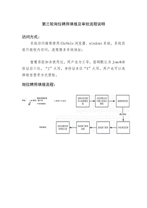 第三轮岗位聘用填报及审批流程说明.docx