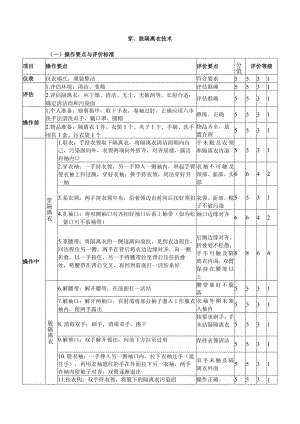 穿、脱隔离衣技术.docx