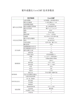 紫外成像仪CoroCAM7技术参数表.docx