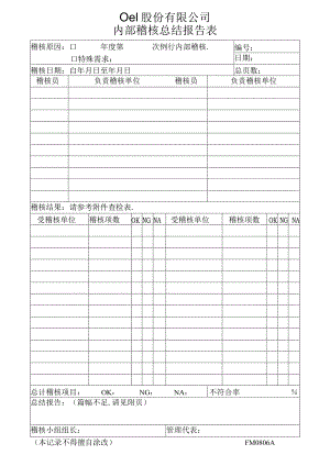 稽核总结报告表工程文档范本.docx