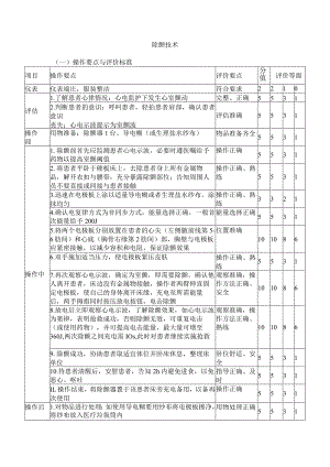 除颤技术.docx