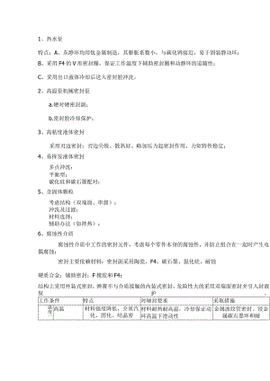 特殊工作介质和工作条件用机械密封.docx