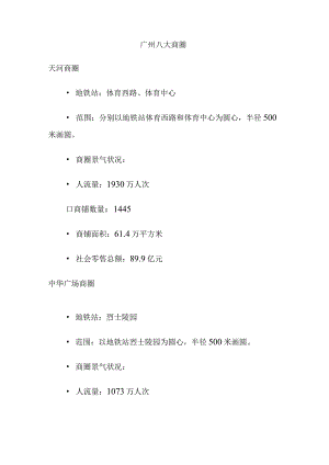 广州八大商圈.docx