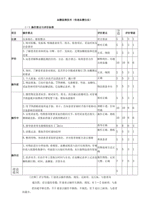 血糖监测技术(快速血糖仪法).docx