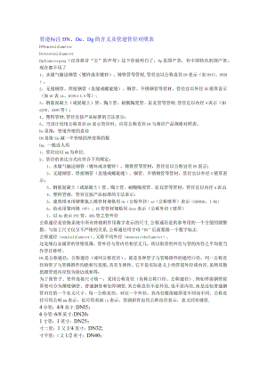 管道装置标注DN、De、Dg的含义及管道装置管径对照表格.docx