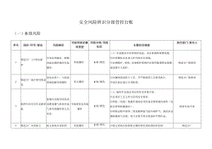 安全风险辨识分级管控台账.docx