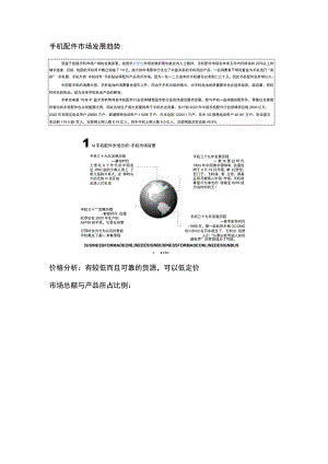 手机配件市场趋势与SWTO分析.docx
