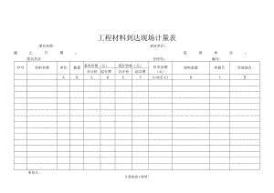 工程材料到达现场计量.docx