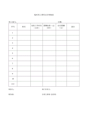 临时用工费用支付明细表.docx