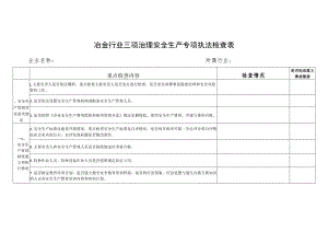 冶金行业三项治理安全生产专项执法检查表.docx