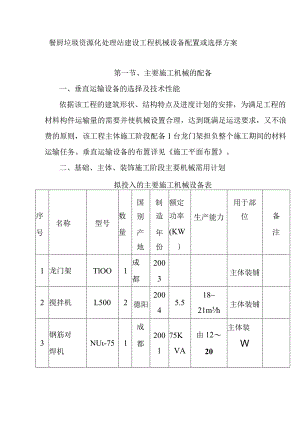 餐厨垃圾资源化处理站建设工程机械设备配置或选择方案.docx
