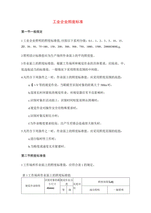 工业企业照度标准.docx