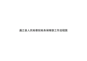 通江县人民检察院检务保障部工作流程图.docx
